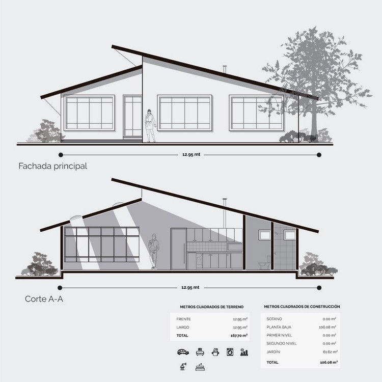 Planos de fachada de casa de campo moderna de 1 nivel con 2 recámaras.